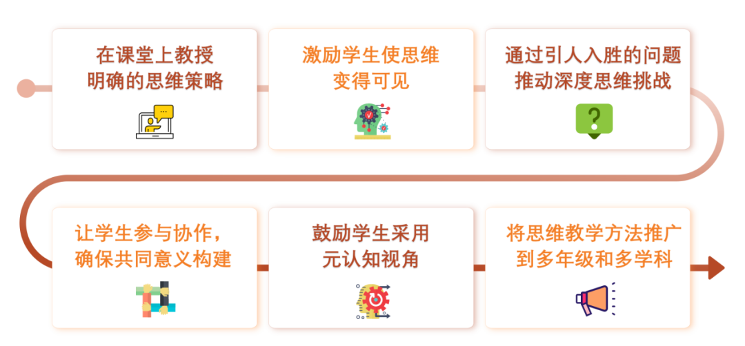 圖片 圖片